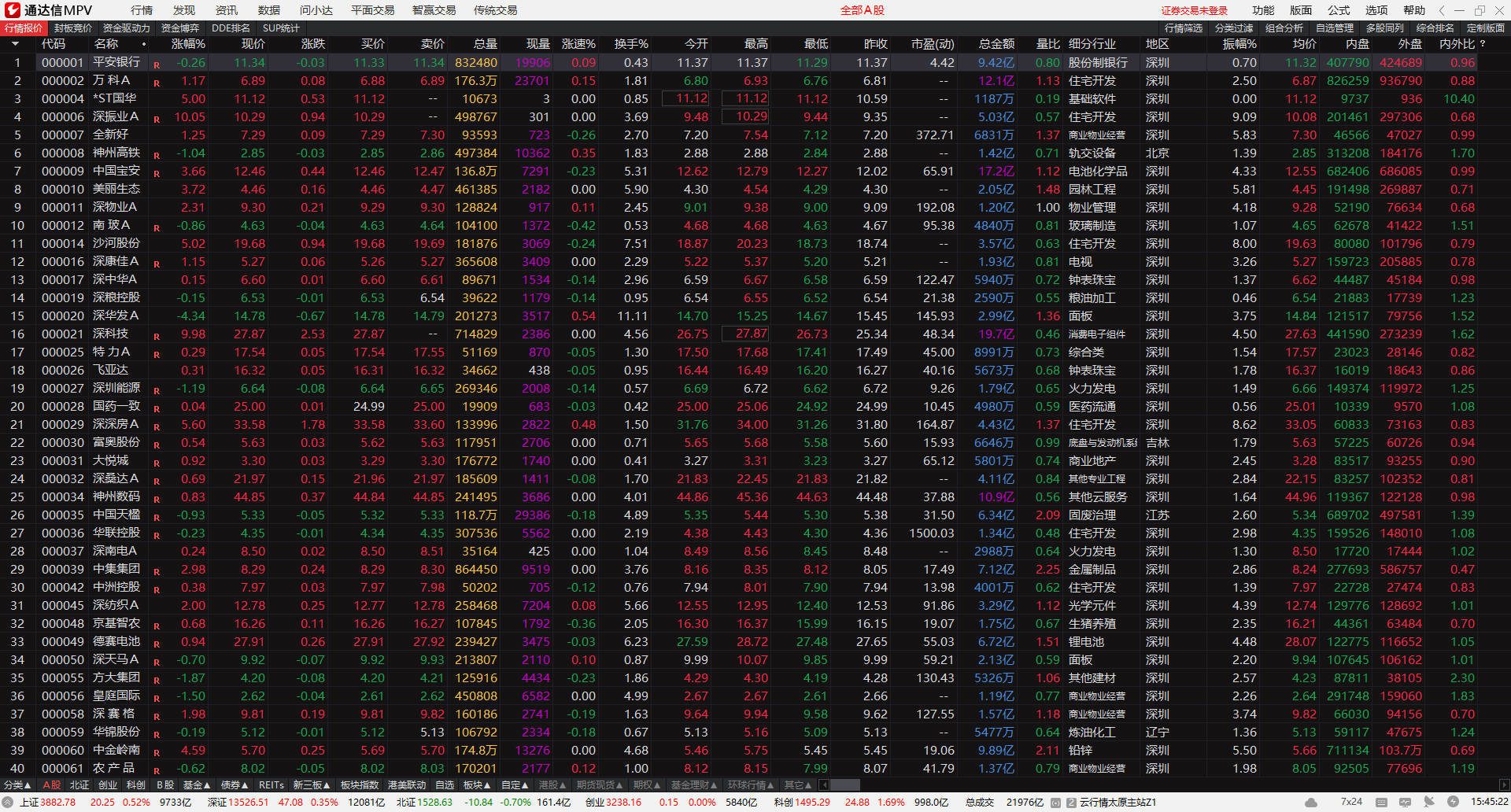 通达信MPV 1.27 整合版